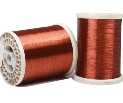 Fio de alumínio folheado de cobre de grande resistência para a transmissão de energia elétrica