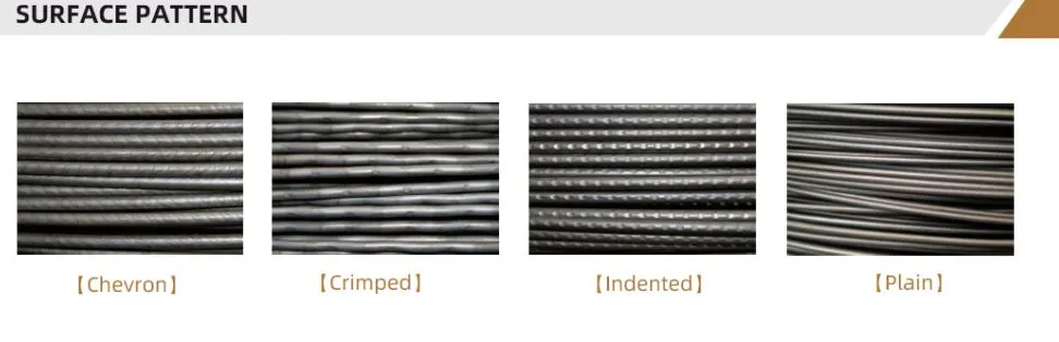 SG Brand 1860MPa PC Wire Prestressing Steel Strand Cable 7-Wire Post-Tension Strand Tendon 15.24MM Low-Relaxation 2.5 High