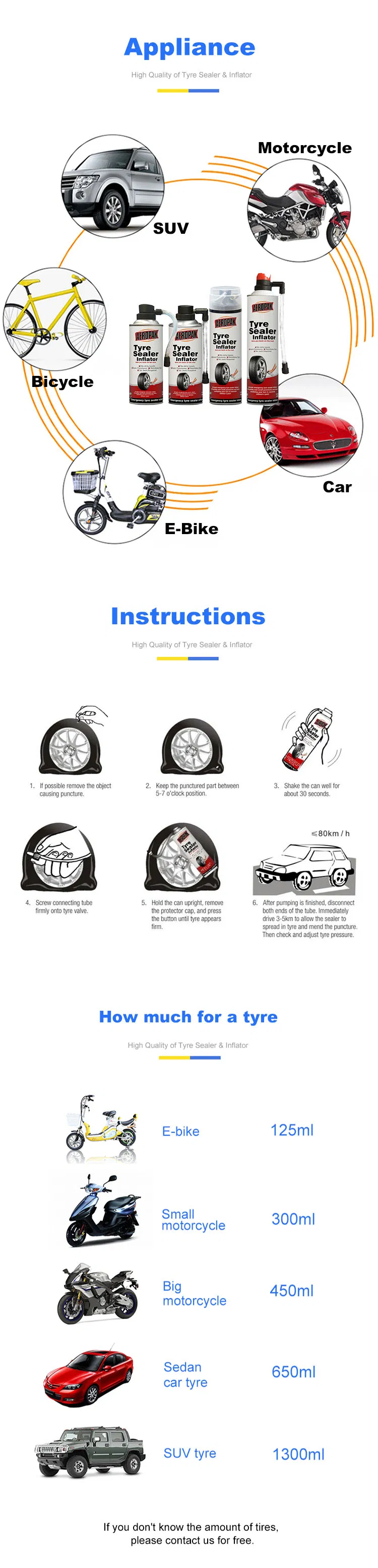 Tire Puncture Repair Sealant Inflator