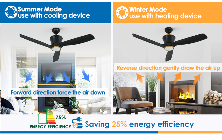 ceiling fan Мотор DC 6 скоростей умный приурочивая тихий потолочные вентиляторы 52 дюймов с 3 реверзибельными лезвиями