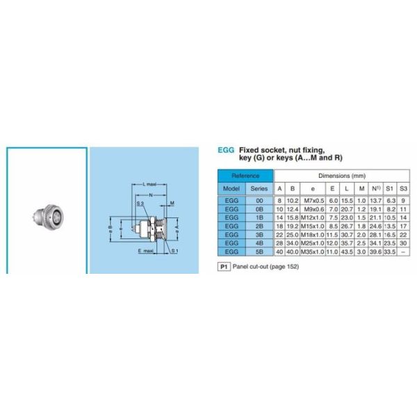 1B Push Pull Metal Wire Connectors FGG EGG 2 3 4 5 6 7 8 10 12 14 16 Pin