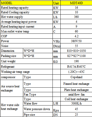 3 In 1 Domestic Air Source Heat Pump , Most Efficient Heat Pump Cooling Heating Hot Water