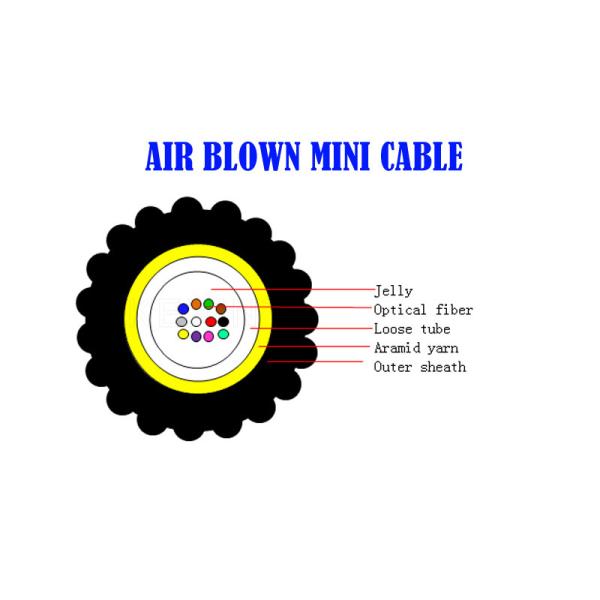 KEXINT GCYFXTY Air Blown Fiber Optic Cable PBT Loose Tube HDPE Outer Sheath Material