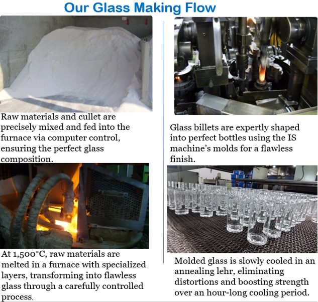 бутылка стекла текила 0.75L с печатанием стеклянного затвора ISO14001 золотым