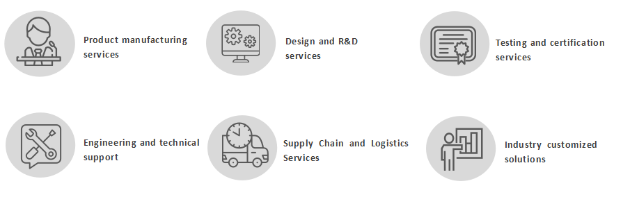 Zhongdong Cable Co., Ltd.