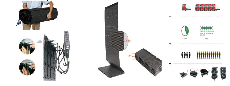 Convenient Transport and Space Saving Flexible Led Curtain Display with Foldable Modules