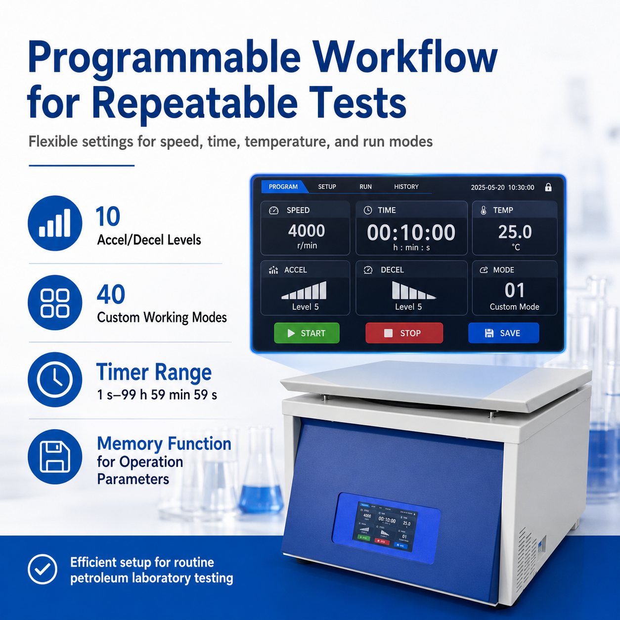 Cenlee Heated Oil Test Centrifuge with Temperature Control Room Temp to 80C for Petroleum Refinery Research Laboratory 4000rpm