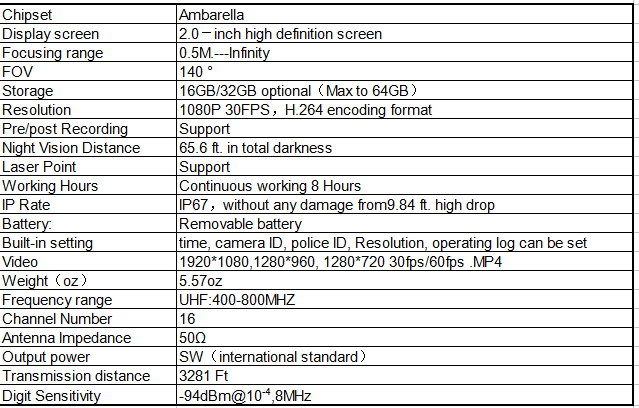 ночное видение инфракрасн камер тела 1080P несенное полицией 140 градусов с 64 картой GB TF