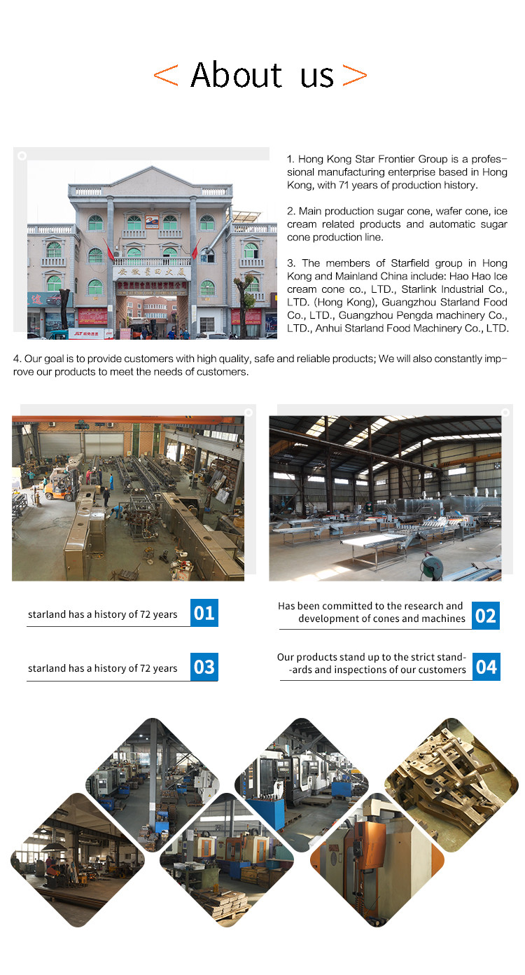 Автоматическая закуска делая нержавеющую сталь 39 машин печет шаблоны