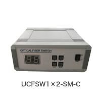 sistema de transmissão nivelado ótico da fibra ótica do interruptor 1650nm