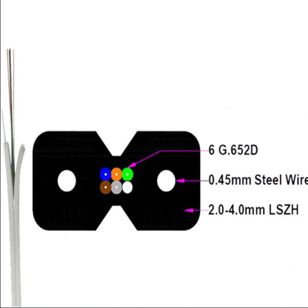 Cabo da fibra do núcleo 2B6A2 2