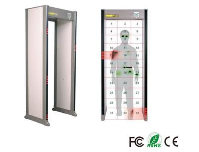 Quadro de porta do detector de metais do procedimento