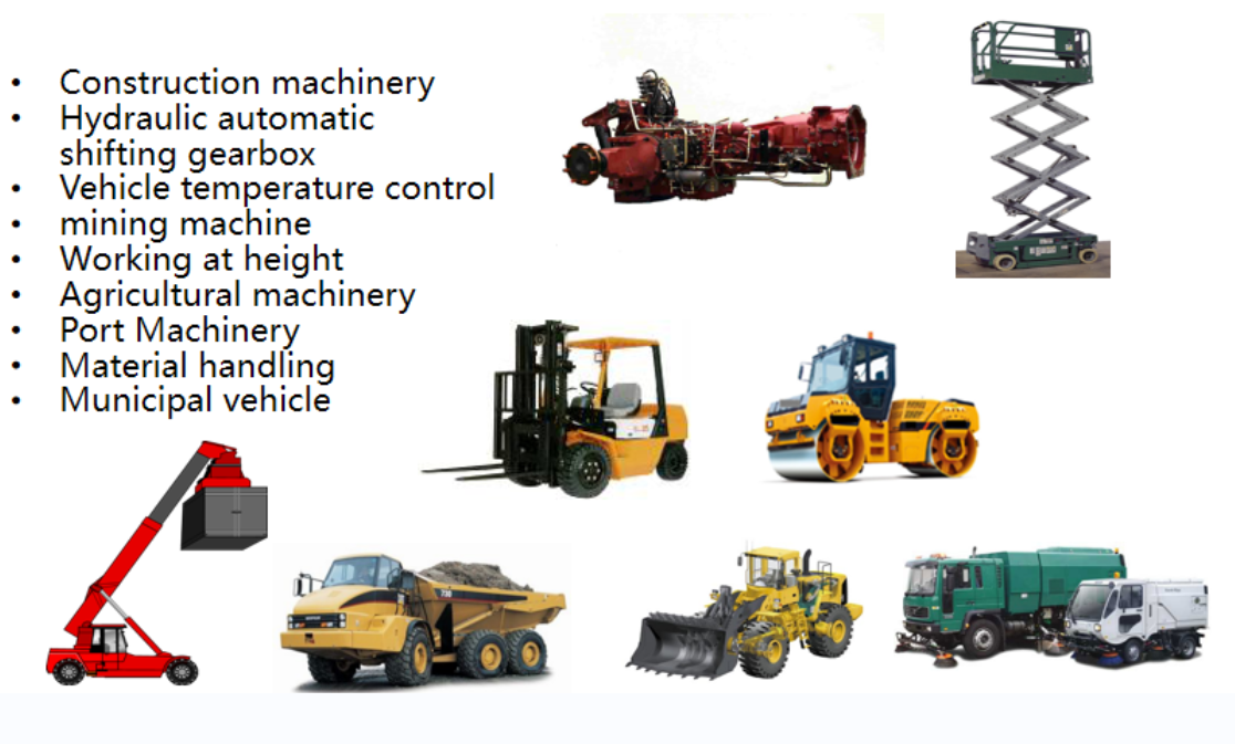 Запчасти для строительной техники с прямым креплением гидравлического насоса Permco P5100 серии P