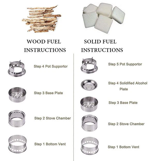 Mini Portable Wood Burning Stove, Camping Stove Foldable Stainless Steel Backpacking Cookware Rocket Stove