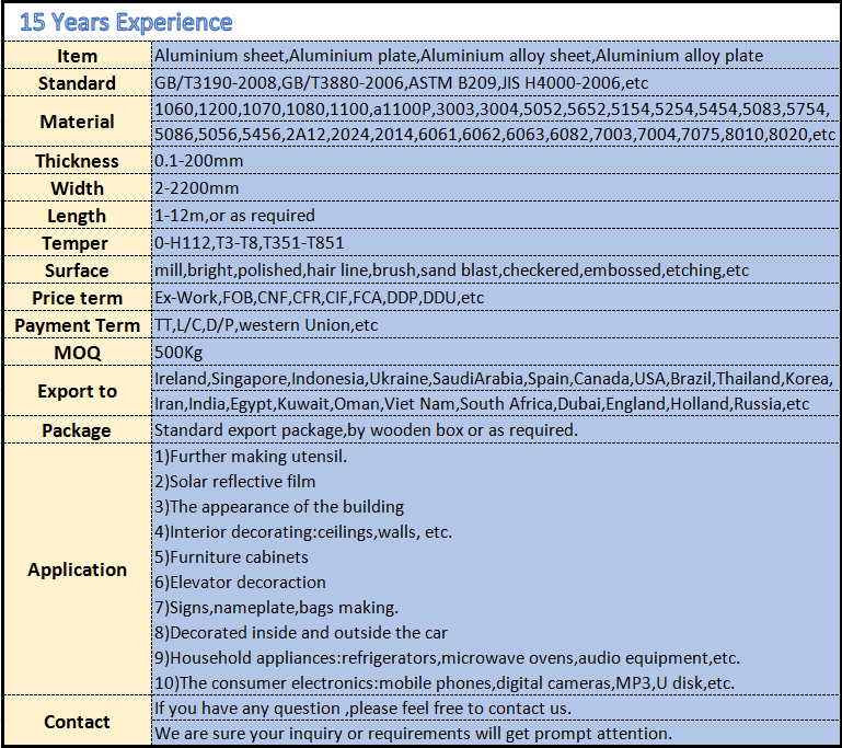 2 Inch Thickness Reflective Aluminum Sheet Metal Industry Aluminium 6082 T6
