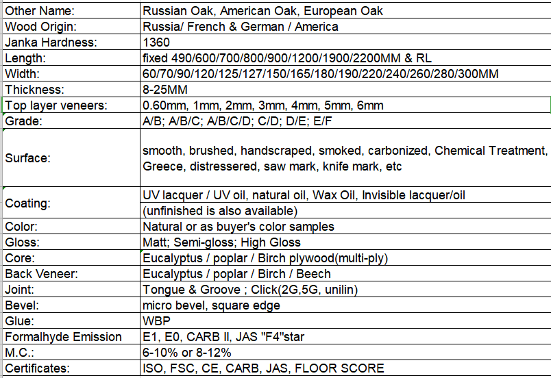 Brushed Stained Russian White Oak Floors 300mm Wide Engineered Oak Flooring