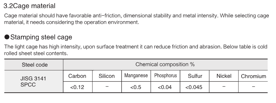 GCr15 Stainless Motorcycle Front Wheel Bearing 6302 2RS High Performance