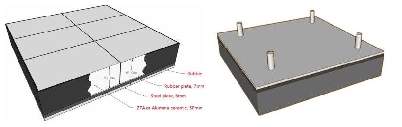 Rubber ZTA Ceramics Vulcanized Ceramic Rubber Composite Liner