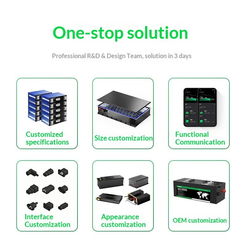 72V 200Ah Lithium Iron Phosphate Battery Pack Wide Operating Range For Sightseeing Cars