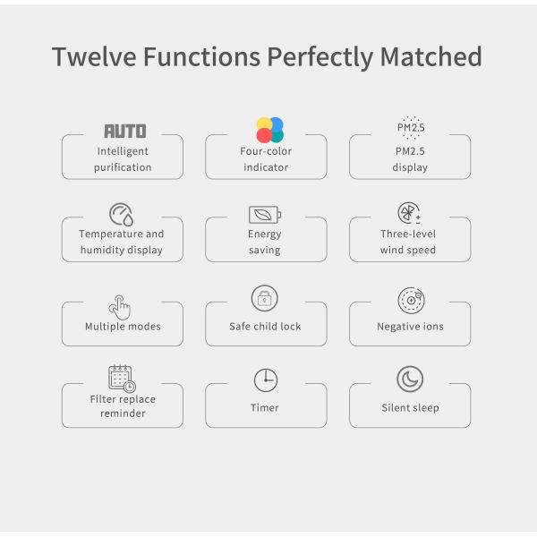 HOMEFISH Фабрика оптовая цена свежий воздух УФ-Стерилизация УФ-Стерилизация воздухоочиститель H11 HEPA отрицательные ионы очиститель воздуха для дома