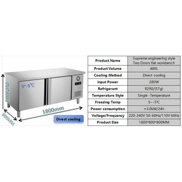 Boutique 2 portes congélateur commercial Multifonctionnel Commercial Double porte congélateur congélateur
