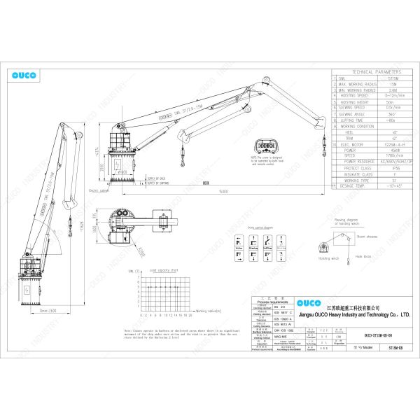 5T15M Knuckle Boom Offshore Crane