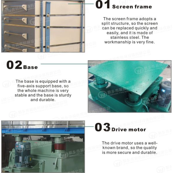 Industrial Electric Rotary Reciprocating Screen Sieve Customized Color