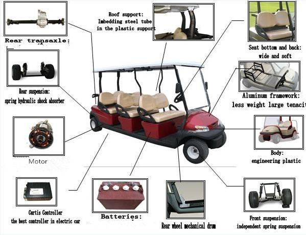 Safety 4KW Waterproof 6 Seater Electric Golf Carts With 2pcs Rear View Mirror