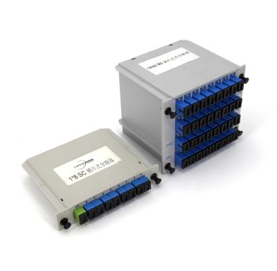 1X4 1X8 1X16 1X32 Fiber Optic PLC Splitter For FTTH Access Network