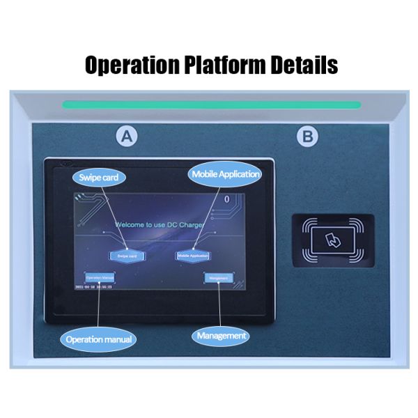 Cargador de automóviles eléctricos de corriente continua para vehículos eléctricos Ocpp 1.6J CE OEM