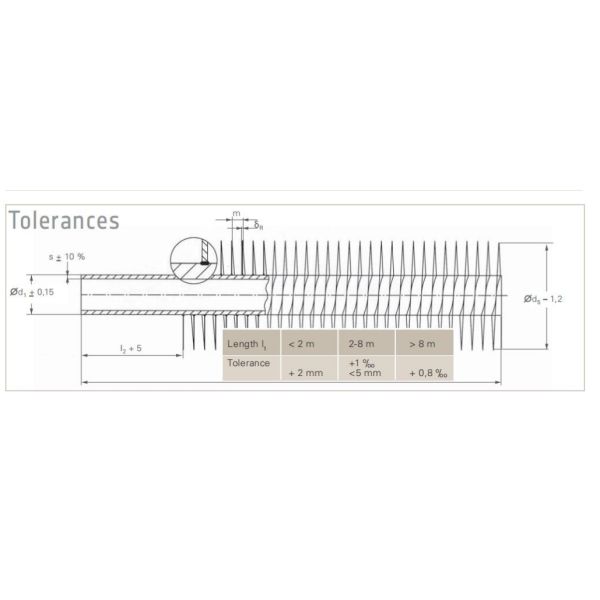 DELLOK Tube à nageoires de cuivre soudé au laser Tube à base de cuivre C12200