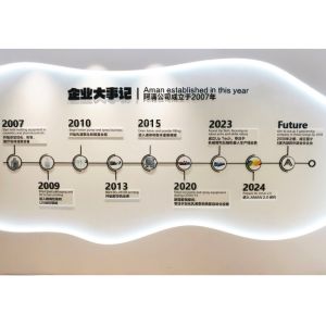 Aman Industry Co., Ltd