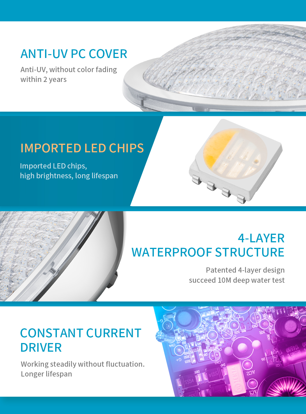 Анти- ультрафиолетовый бассейн нержавеющей стали освещает управление 130LM 18W 1560ma одновременное