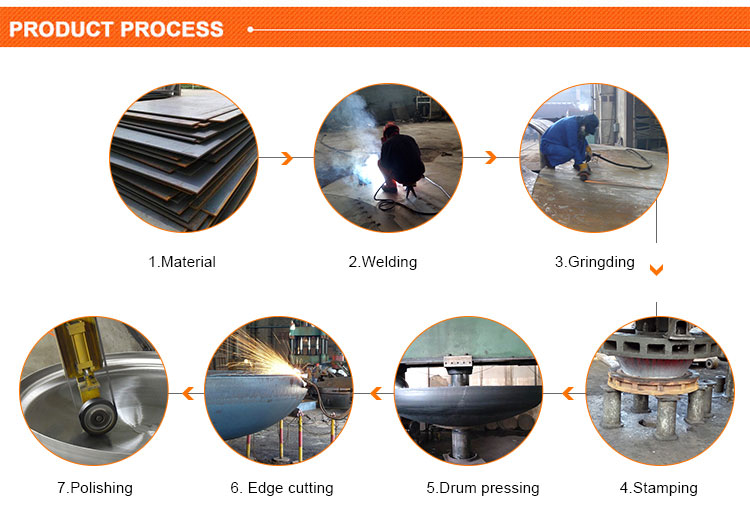 GR2 Titanium Elliptical Dish End Torispherical Pressure Vessel Heads