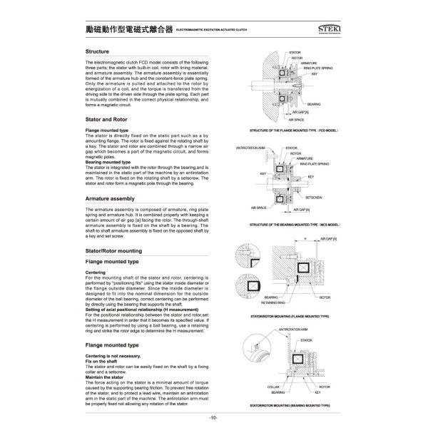 STEKI Dry Single Plate 24v Industrial Electromagnetic Clutch with Bearing Plating Hub