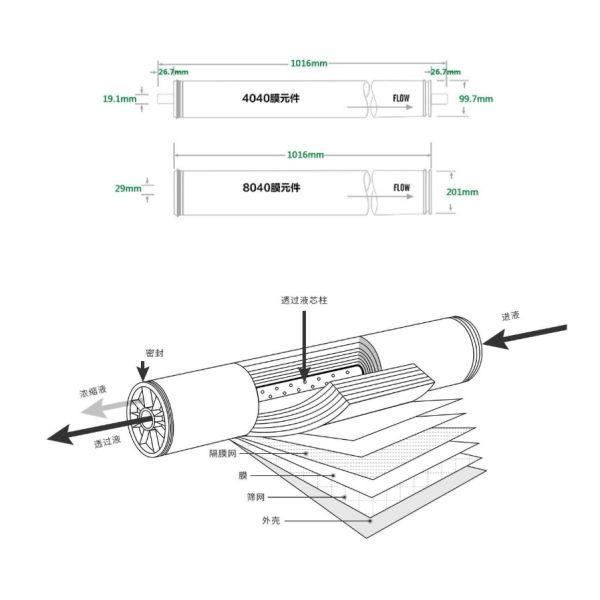 Navegación automática Piscina robótica inalámbrica inteligente