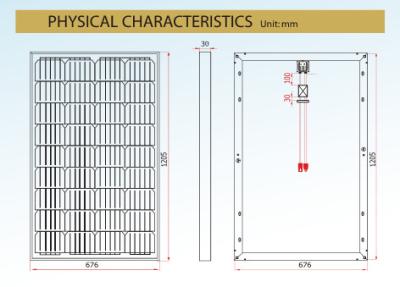 Use em casa 145 watts Mini Monocrystalline Silicon Solar Panels