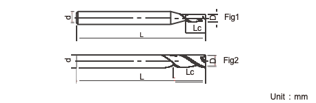 Flat Square End Mills 2 Flutes Long Lifespan Wear Resistant Right Hand Cutting Direction