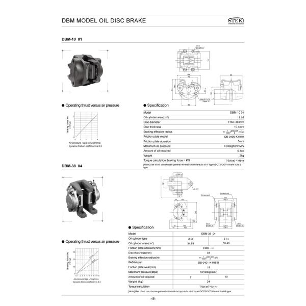 20mm Disc Thickness DOT3/DOT4 Oil Hydraulic Disc Brake for STEKI 2018 Crane Benefit
