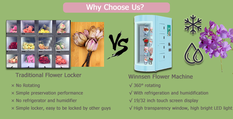 Rose Flower Vending Machine with 48 Slots Refrigerated System and Humidifier System