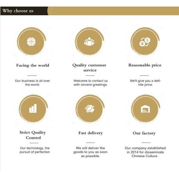 WBP Glue Multi Layer Plywood A/AA/AAA Grade High Bending Strength