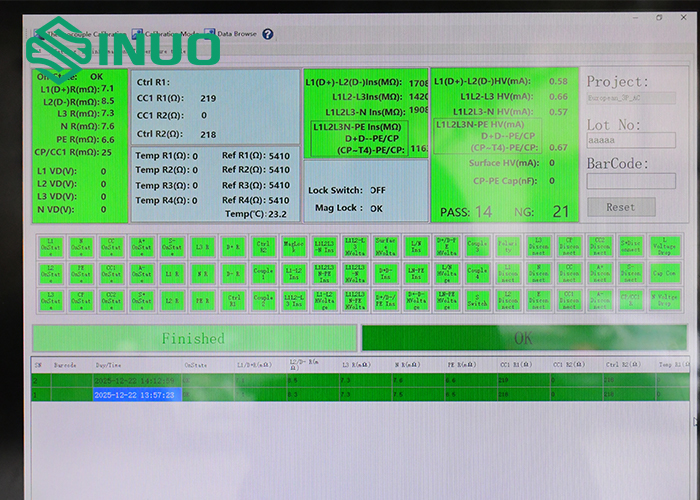EV Charging Connector Comprehensive Testing System For AC Type 2 And DC CCS2