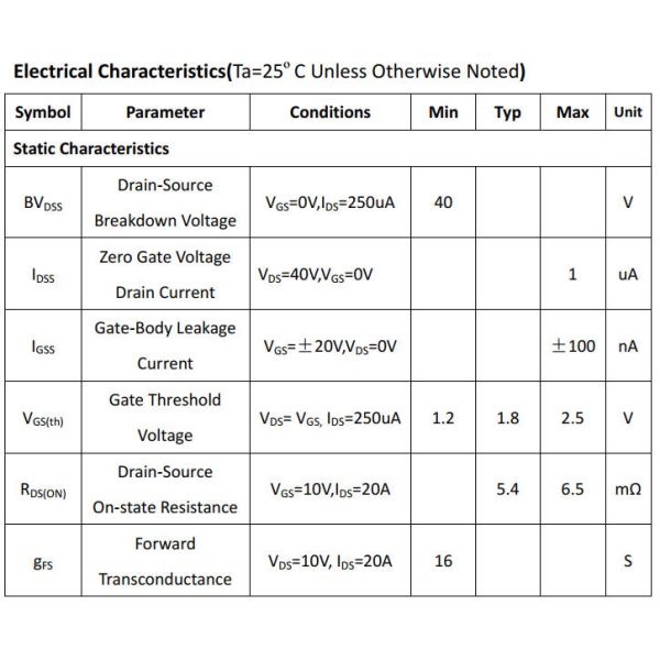 Высокий режим повышения обломока IC водителя мотора стороны BLDC для переключения силы