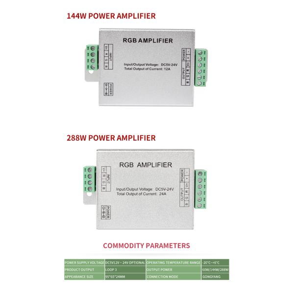 3 Channel LED Light Dimming Switch