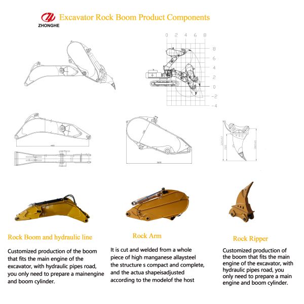 Durable Rock Boom Arm for Excavators – Heavy-Duty & Reliable