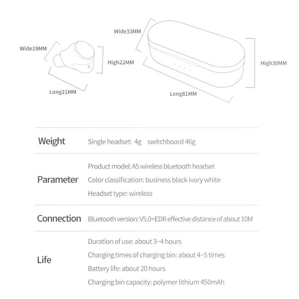 Ухо наушников спорта Tws наушника радиотелеграфа Bluetooth 5,0 гестии хэндс-фри знонит по телефону случаю наушников Earbud шлемофона Earbuds для телефона
