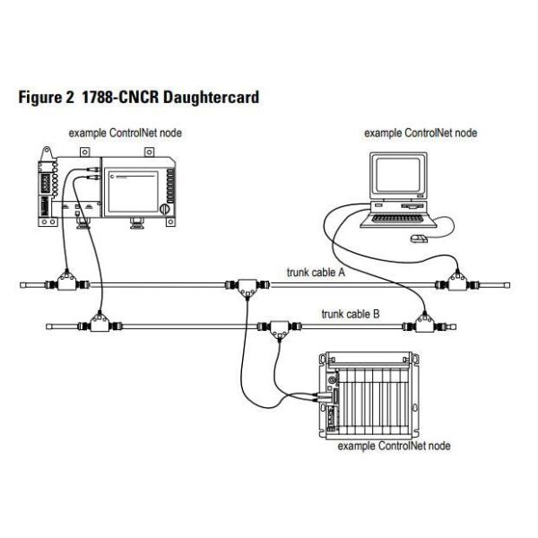 СЕРИЯ АЛЕНА БРЭДЛИ 1788КНК ЗАДОБРЕННАЯ КАРТА АБ 1788-КНК ДОЧЕРИ НОВАЯ