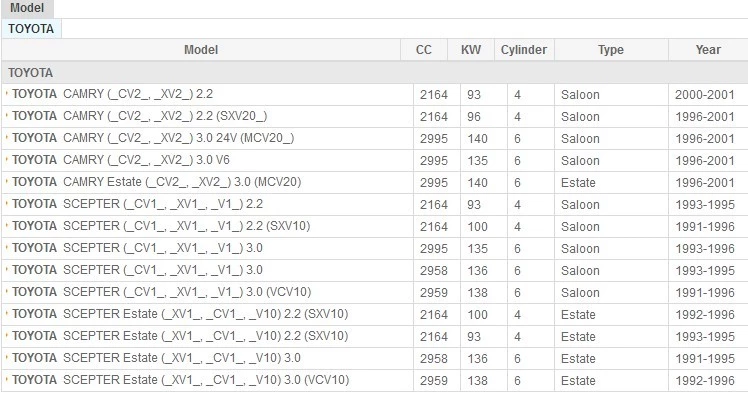 Японское собрание эпицентра деятельности подшипника заднего колеса автомобиля 42450-33010