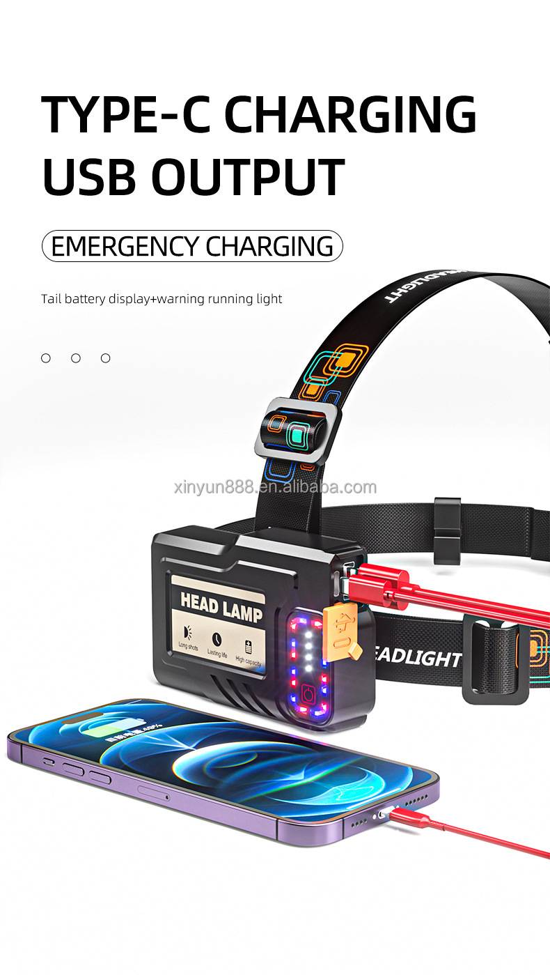 Cross-border Charging Outdoor Night Fishing Camping Hiking Emergency Lamp Induction Stretching Zoom Warning Strong Head Lamp