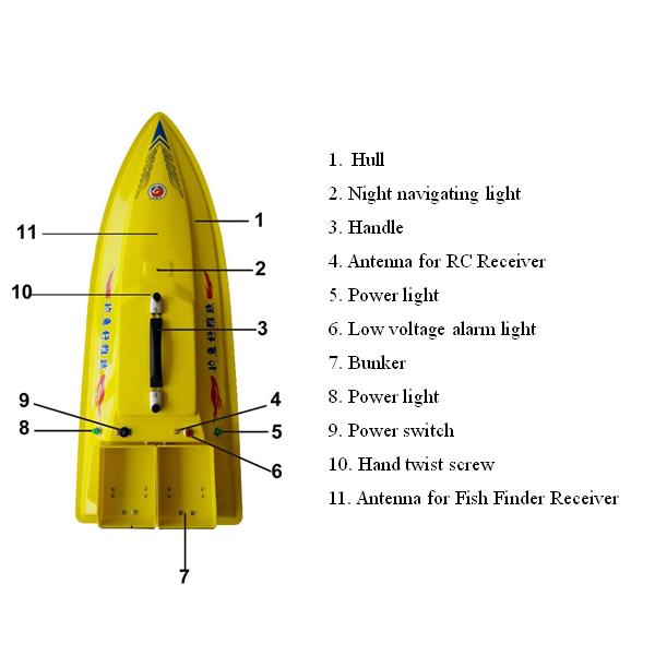 remote control  bait boat   HYZ-150A   fish finder fishing boat with bait casting